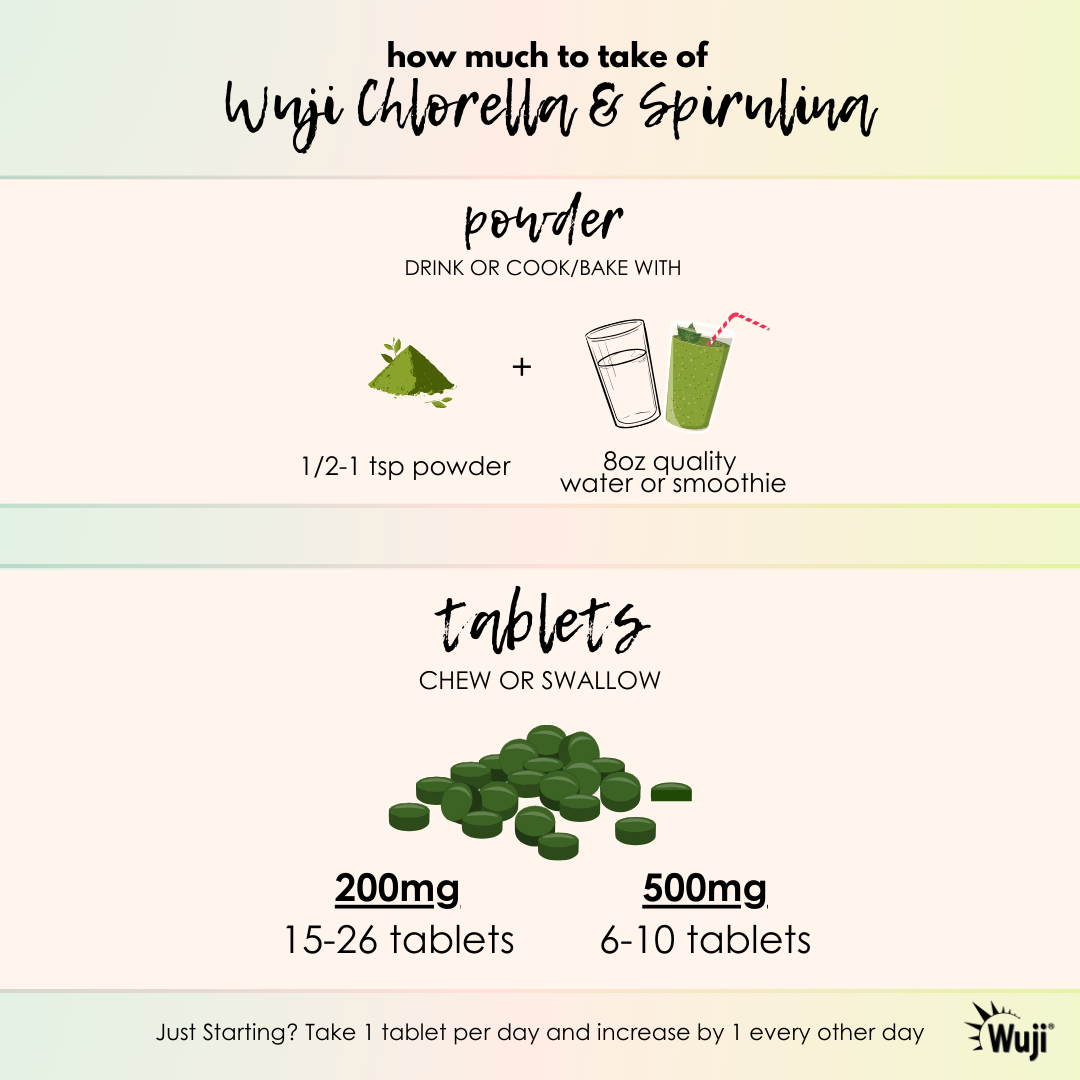 Wuji Organic Chlorella