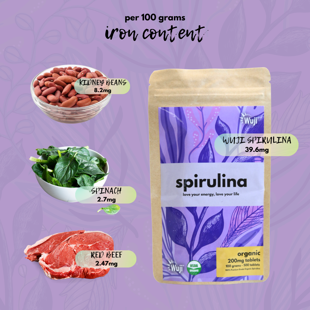 Wuji Organic Spirulina