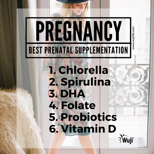 The Best Prenatal Supplementation