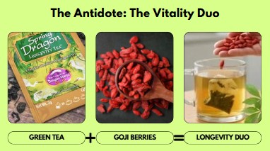 The "Tired & Wired" Solution: Restore Your Vitality